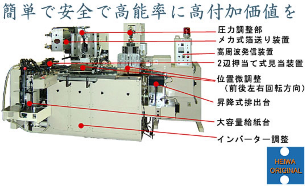 全自動高周波箔押機械　コンビスリーシリーズ（自動）