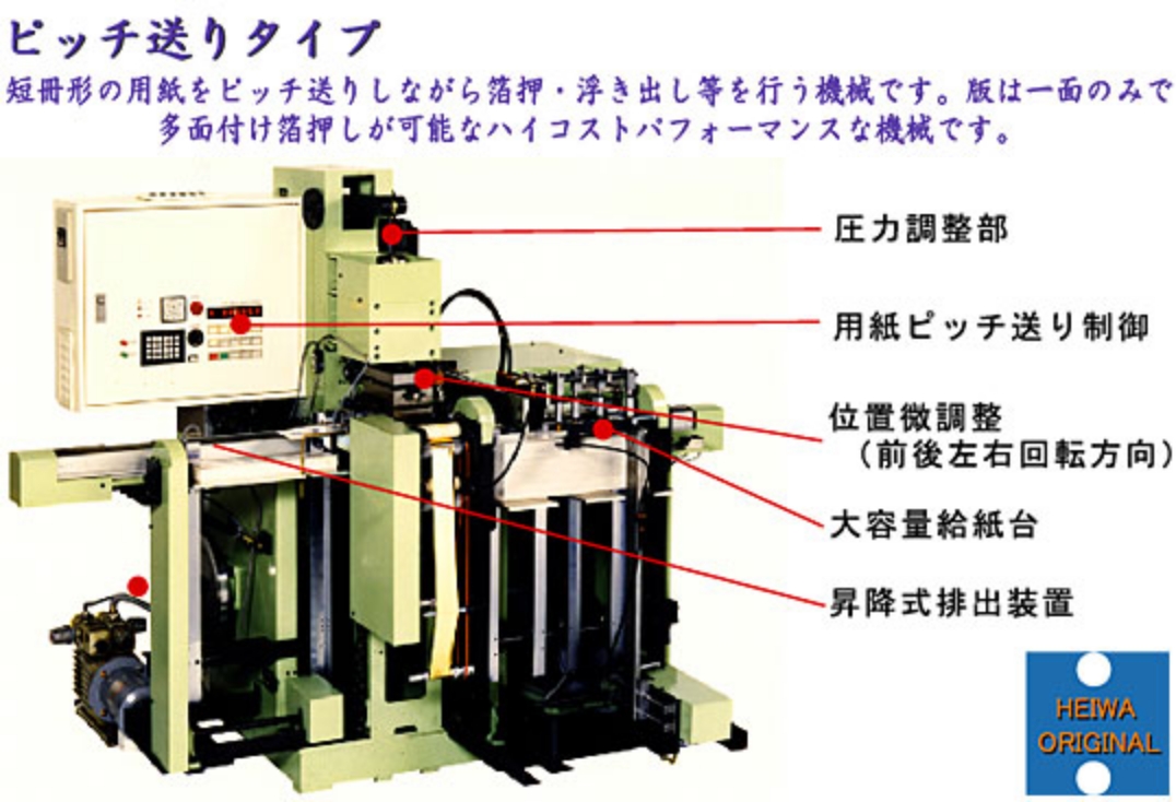 全自動箔押機械　EH-91PS型