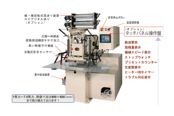自動箔押機 EH45-30-SP型