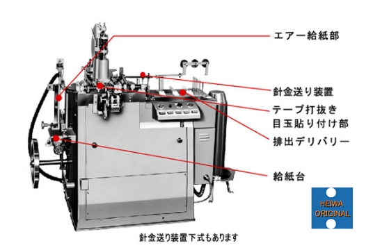 PARL631型